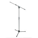 PIE MICRO RSM 200B K