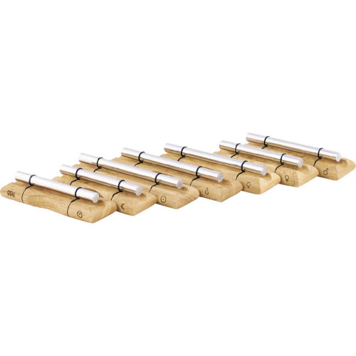 EC-SET-CHA-7 BARRA ENERGÉTICA-