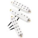 Set Everything Axe White