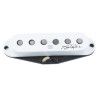 Jimi Hendrix Signature Strat N