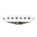 Retro Antq Strat Texas Hot Cus