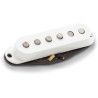 Retro Antq for Strat Texas Hot