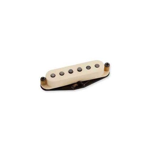 Antq II for Strat Surf Cust Bd