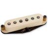 Antq II for Strat Surf Cust Bd