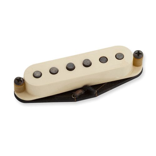 Antq II for Strat Surfer RwRp