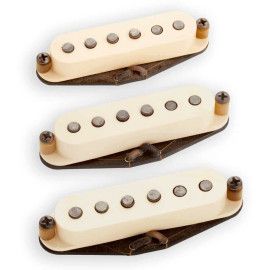 Set Antiquity for Strat Texas