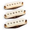 Set Antiquity for Strat Texas