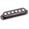SSL-7 Qtr-Pound Stag Strat RwR