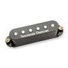 STK-S4m Stack Plus for Strat B