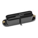 SCR-1b Cool Rails for Strat Bl