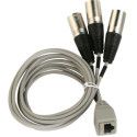 CABLE CBLM3XLR PARA M3 AX CBLM