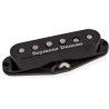 Scooped Strat Middle RwRp Blac