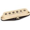 Scooped Strat Middle RwRp Crea