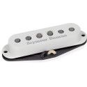 Scooped Strat Middle RwRp Parc