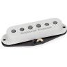 Scooped Strat Middle RwRp Parc