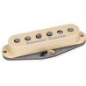 Psychedelic Strat Middle RwRp