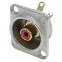 CONECTOR CHASSIS RCA ROJO NF2D