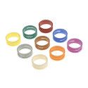 ANILLO CODIFICACION XX-SERIES