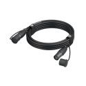 etherFLEX® TOP CAT5e etherCON®