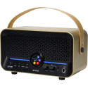 AMPL F15i Li IMPERIAL GOLD
