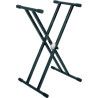 SOPORTE 1 TECLADO EASYLOCK EL2