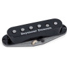 Psychedelic Strat Neck Black