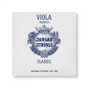 Cuerda viola Jargar Classic 2ª Re Medium