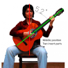 "Soporte guitarra Efel Advanced"