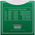 Juego Cuerdas Guitarra Clasica Aranjuez Concert Silver 400
