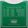 Juego Cuerdas Guitarra Clasica Aranjuez Concert Silver 400