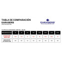KIT BÁSICO DE TAPONES PARA LOS OIDOS CON