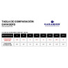 KIT BÁSICO DE TAPONES PARA LOS OIDOS CON CLASIFICACIÓN EUROPEA SNR20