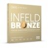 Cuerda guitarra acústica Thomastik Infeld Bronze 5ª La IBR42