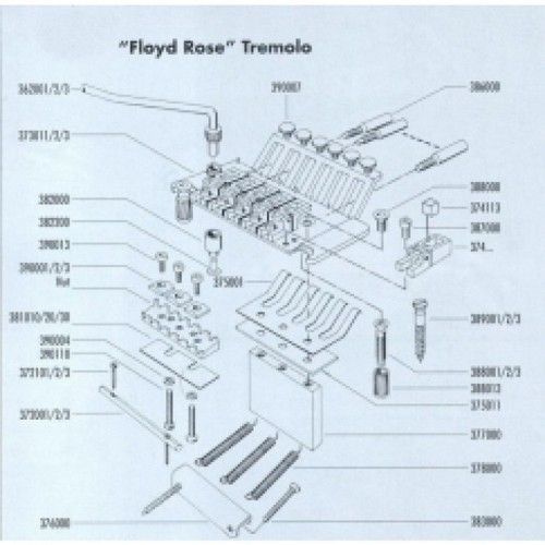 Recambios Floyd Rose Schaller Set 3 Tornillos Unión 20073001