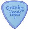 Púa Gravity Classic Standard 2.0mm Pulida Azul GCLS2P