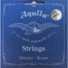 Juego Cuerdas Ukelele Soprano Aquila Sugar 150-U