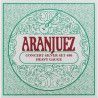 Juego Cuerdas Guitarra Clasica Aranjuez Concert Silver 400