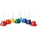 Juego de 8 Campanas Angel Con Mango AHB-8