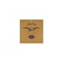 Juego Cuerdas Ukelele Soprano Aquila 4-U