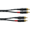 Cable de audio RCA doble de 1,5 m