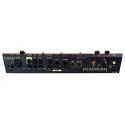 Pedalera Core