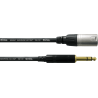 Cable de audio XLR macho/jack estéreo macho de 1,5 m