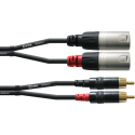 Cable de audio doble XLR macho/RCA de 1,5 m
