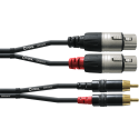 Cable de audio doble XLR/RCA hembra 1,5 m