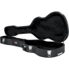 ESTUCHE GUITARRA CLÁSICA "GATOR GWE"