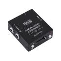 PEDAL MXR® FX BUFFER