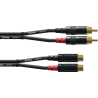 Cable de audio RCA macho/hembra 3m