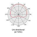 MICRÓFONO PRODIPE DE ESTUDIO DE CONDENSADOR STUSB