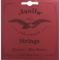JUEGO DE CUERDAS AQUILA PARA GUITARLELE
