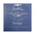 "Juego de Cuerdas Guitarra Aquila Alabastro 19C Medium"